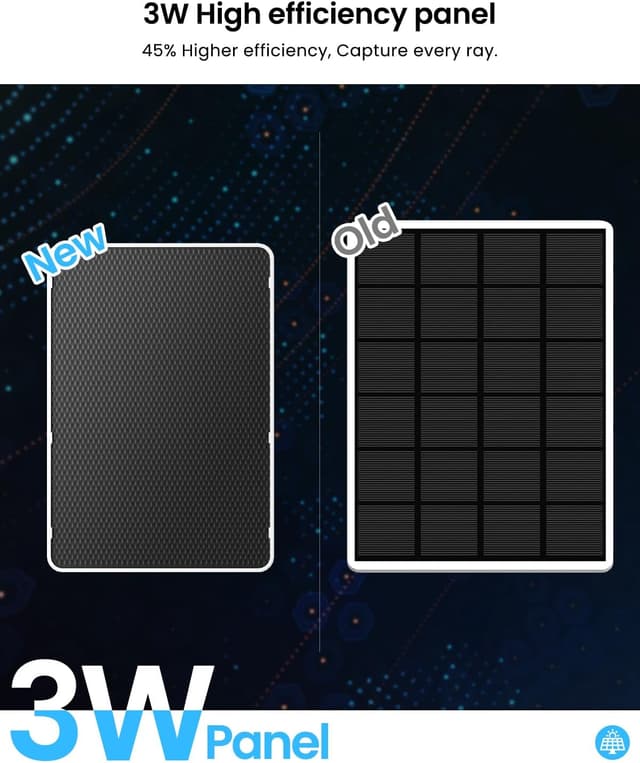 Detalle 2 de ANRAN 4G LTE Outdoor Surveillance Camera (with SIM card, 32GB SD) – 2K solar/battery, PIR, IP66