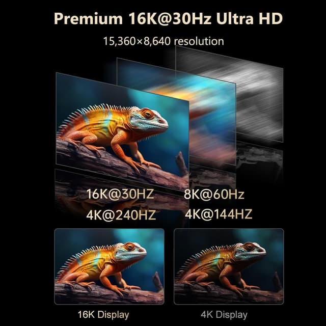 Detalle 2 de Alvin's Cables Thunderbolt 5 Cable (1ft) – 120Gbps USB-C to USB-C with 240W USB PD and up to 16K @ 30Hz