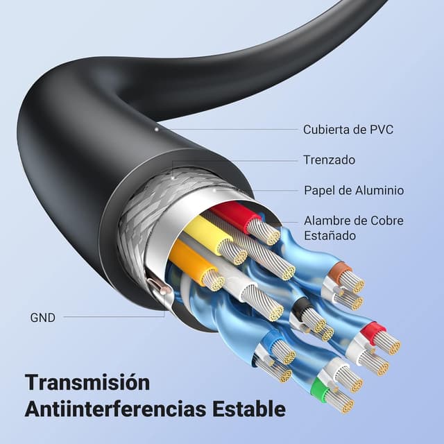 Thumbnail 4 de UGREEN Micro HDMI Adaptador 4K 60Hz