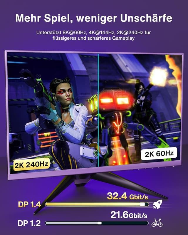 Detalle 2 de IVANKY 8K DisplayPort Kabel 2 m