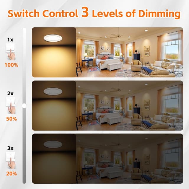 Detalle de YindaLux 3er Set LED Einbaustrahler 3 W