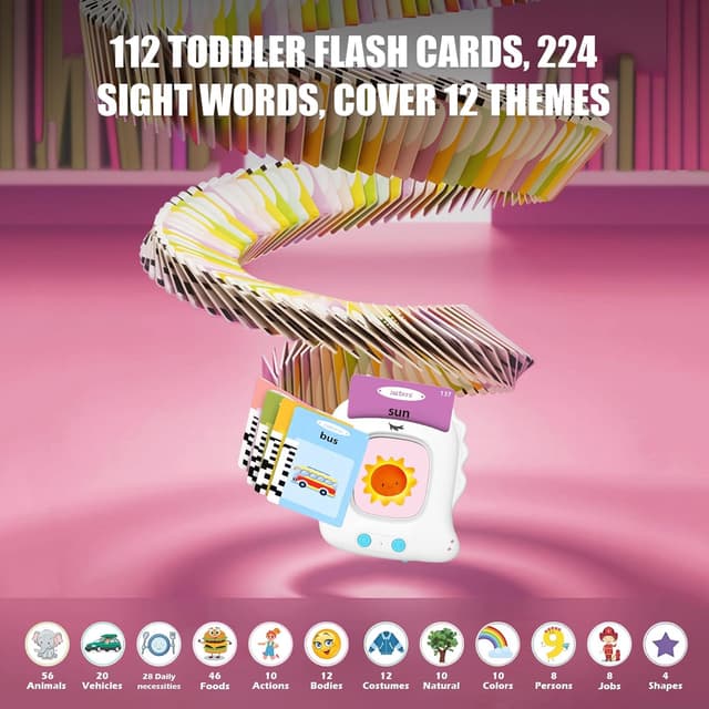 Detalle de Talking Flash Cards for Toddlers