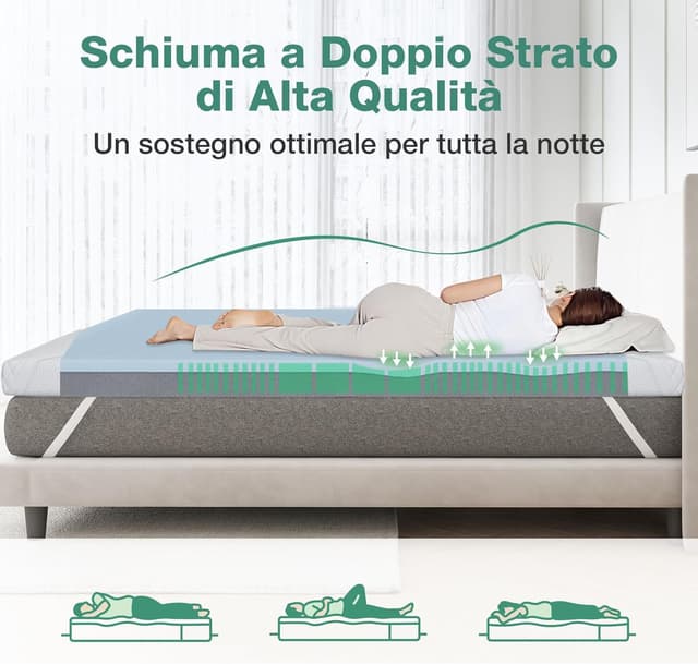 Detalle de Novilla Topper matrimoniale 160x200 in memory foam e schiuma di supporto, altezza 7,5 cm, rivestimento sfoderabile e lavabile