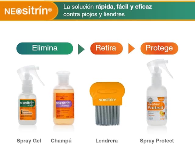 Thumbnail 5 de Neositrin Protect 200 ml Acondicionador