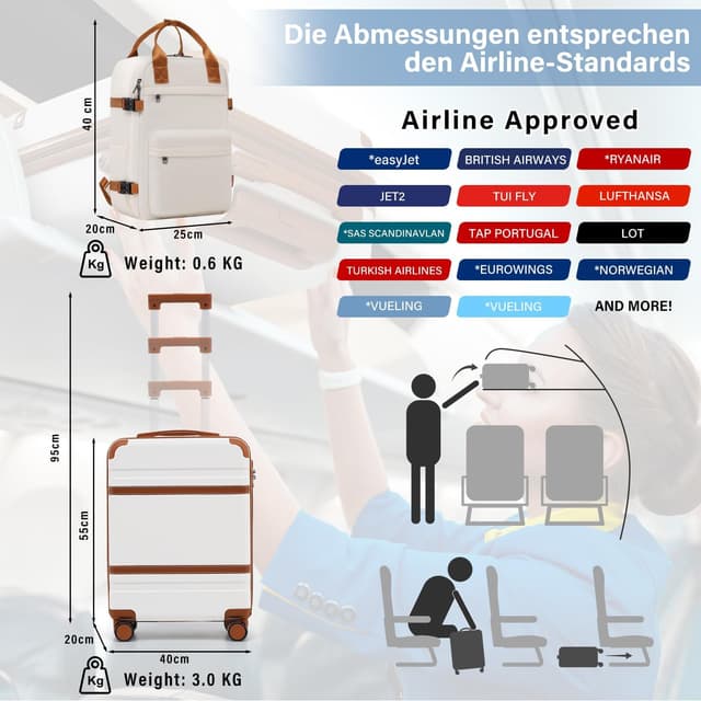 Detalle 2 de COOLIFE Handgepäck Koffer Set 55x40x20