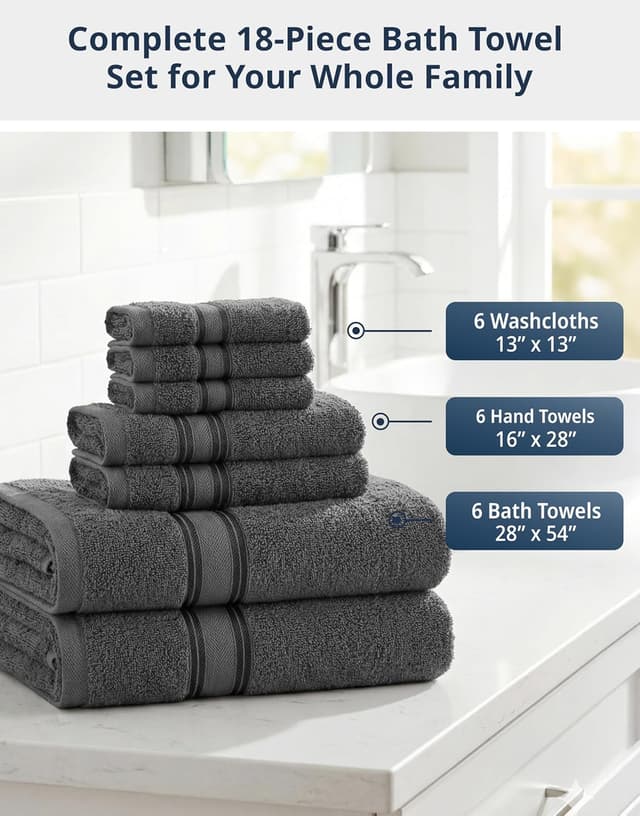 Detalle 2 de LANE LINEN 18-Pack Premium Towels