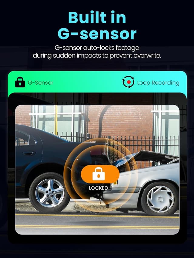 Thumbnail 4 de Alltotive E3 Dash Cam 1080P Front Rear