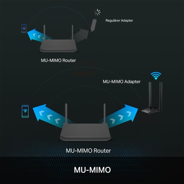 Thumbnail 4 de TP-Link Archer TX20U Plus WLAN‑Adapter AX1800 für PC