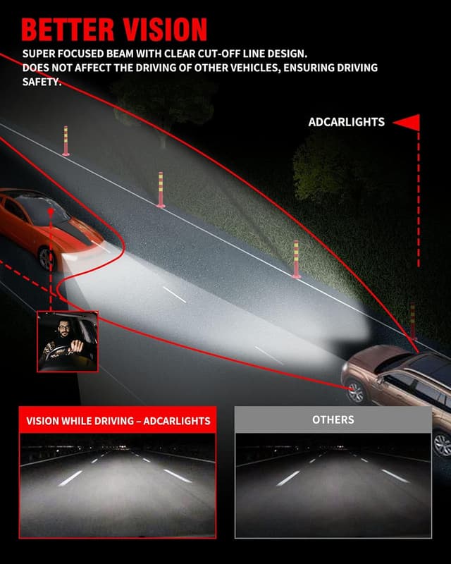 Thumbnail 6 de ADCARLIGHTS Headlight Assembly Pair for 2006–2008 Dodge Ram 1500 and 2006–2009 Ram 2500/3500 (Clear Lens, Chrome Housing, Amber Reflector) — W/O Bulbs