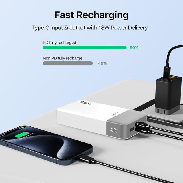 Detalle 2 de JUOVI Power Bank 20000 mAh portatile 45W con display digitale, USB-C In&Out (J2621) bianco