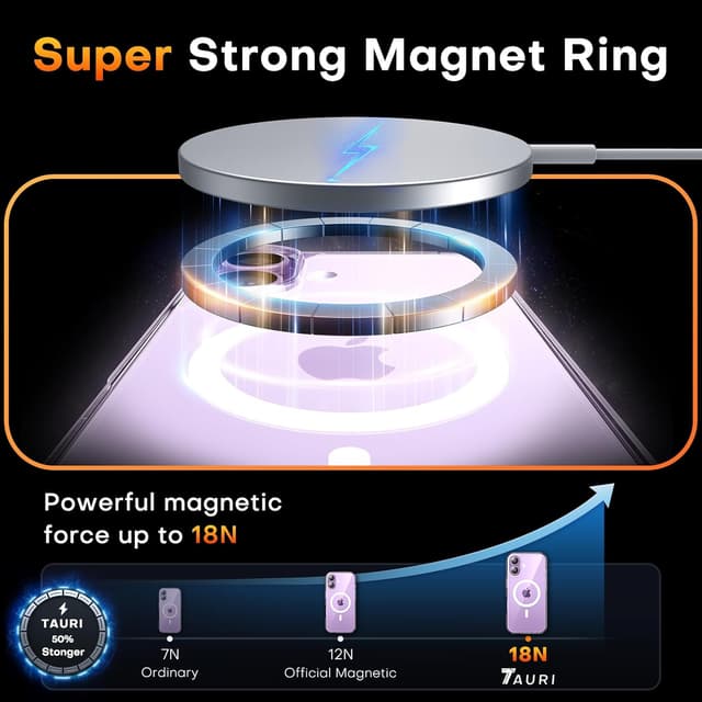 Thumbnail 1 de TAURI Magnetic iPhone 17 case 6.3"