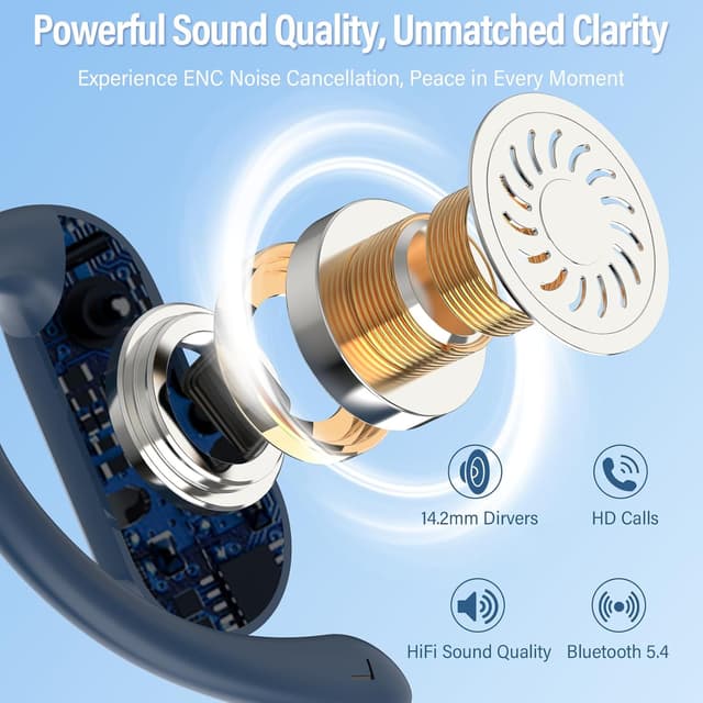 Detalle de DUSONLAP Ecouteurs Bluetooth Open-Ear Sport 5.4, 42 h, micro ENC et écran LED (bleu)