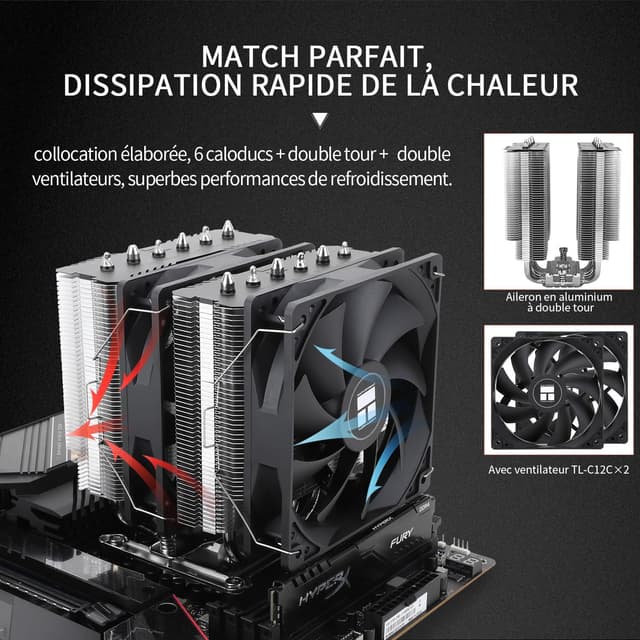 Detalle de Thermalright Peerless Assassin 120 SE (PA120 SE) CPU-Luftkühler mit 6 Heat Pipes, Dual 120-mm PWM für AM4/AM5 & Intel