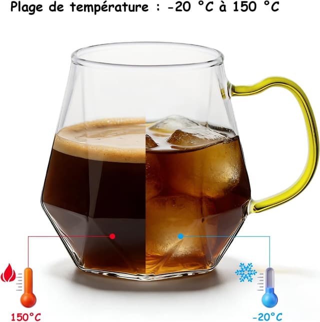 Detalle 2 de ANZHAN verres à café borosilicaté 300 ml