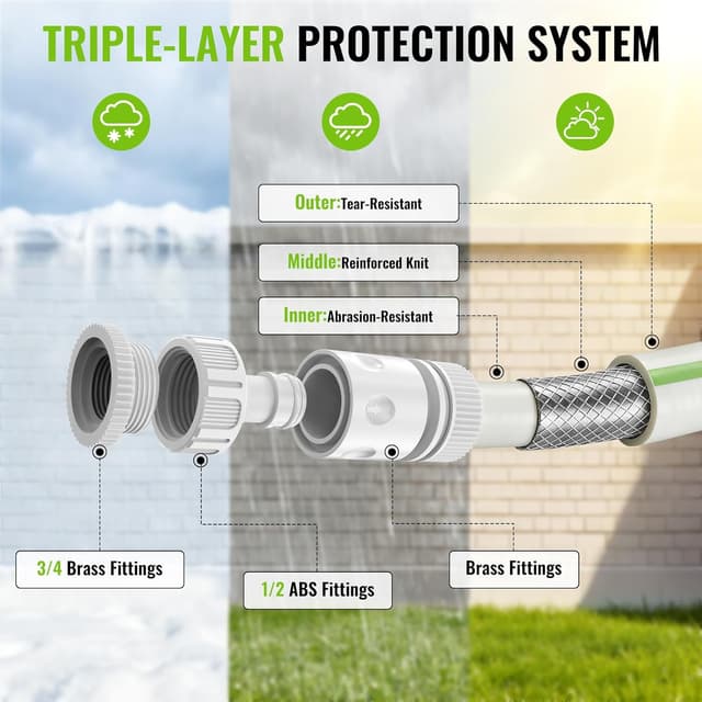 Thumbnail 5 de PATOOLIO Auto Reel 30+2m retractable hose