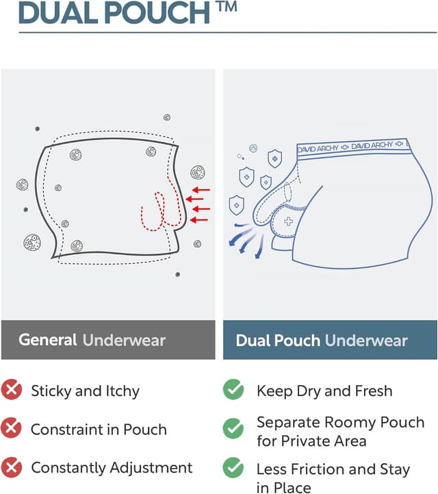 Thumbnail 2 de DAVID ARCHY Ultra Soft Modal Trunks 3-Pack 🩲