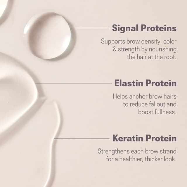 Detalle de NULASTIN Shape Altering Eyebrow Serum (0.1 Fl Oz) for Sparse, Thinning-Looking Brows