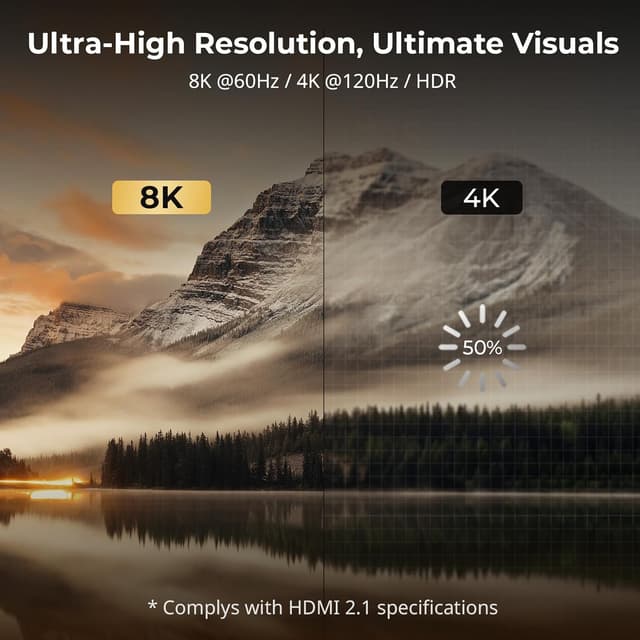 Thumbnail 3 de SMALLRIG 8K Câble HDMI 2.1 100 cm A vers A