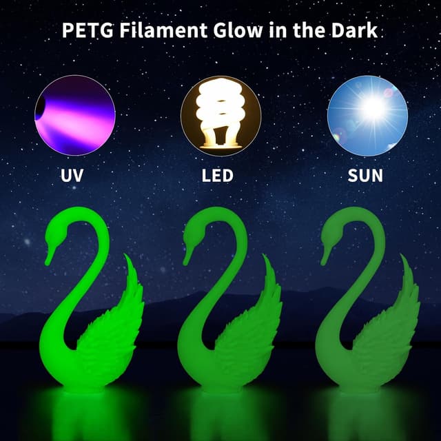 Detalle de iSANMATE PETG Grün Glow-in-the-Dark Filament 1,75 mm (1 kg) – FDM 3D-Druckmaterial