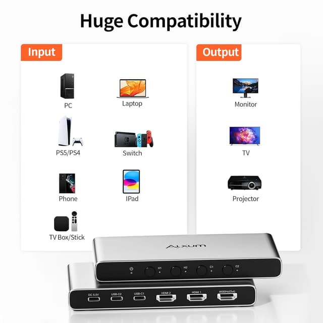 Thumbnail 6 de Alxum HDMI Switch 4-in-1 (4K@60Hz, HDR, HDCP 2.3) mit 2× Type-C Eingängen – automatisches Umschalten