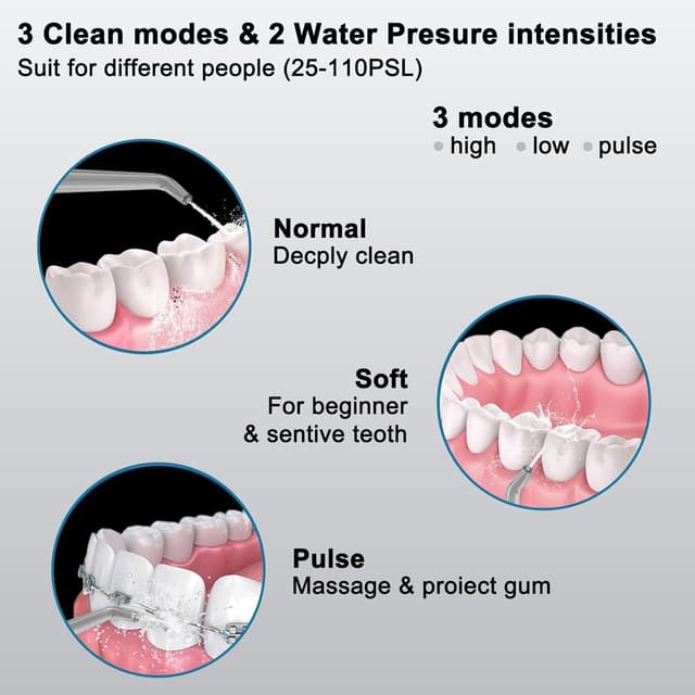 Detalle de 2-in-1 Mundhygiene-Set: Munddusche & elektrische Zahnbürste (2000 mAh, IPX7, Reiseetui) – TÜV-geprüft