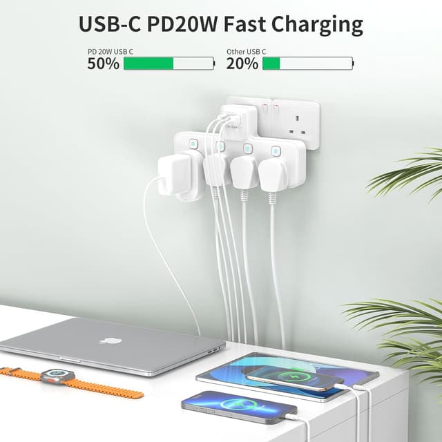 Detalle de PASSUS Plug Extension Socket PD 20W, 4-way Surge Protector ๐