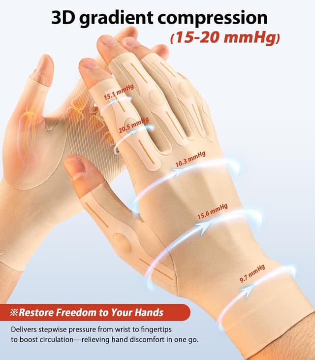 Detalle de WHCOOL Compression Arthritis Gloves (18–22 mmHg) – Finger-support design for typing, crocheting and sleep (XS, 6.5–7")