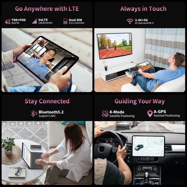 Detalle de TECLAST T65 Plus tablet 13,4 120Hz