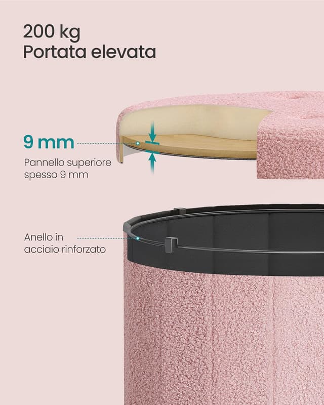Detalle de SONGMICS MAZIE LSF606R01 pouf contenitore rotondo pieghevole rosa pastello, con coperchio e seduta in tessuto peluche