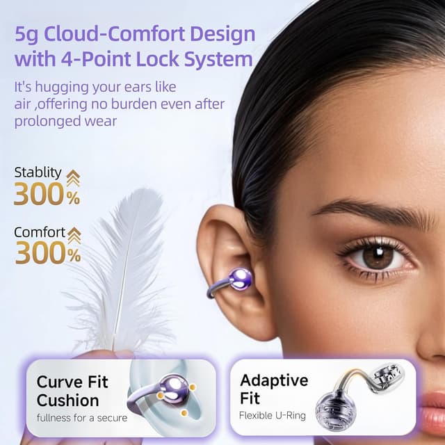Detalle 2 de Elegant Touchscreen Clip-On Earbuds (Open-Ear, Bluetooth 6.0) with 1.3" Display, 50H Playtime, IPX5, Purple