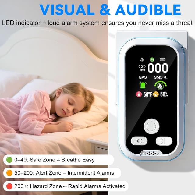 Thumbnail 5 de 6-in-1 Carbon Monoxide Detector 2000mAh đ