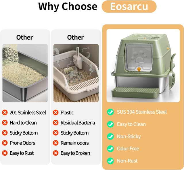 Thumbnail 5 de Eosarcu Arenero XXL acero inoxidable 60x40x39