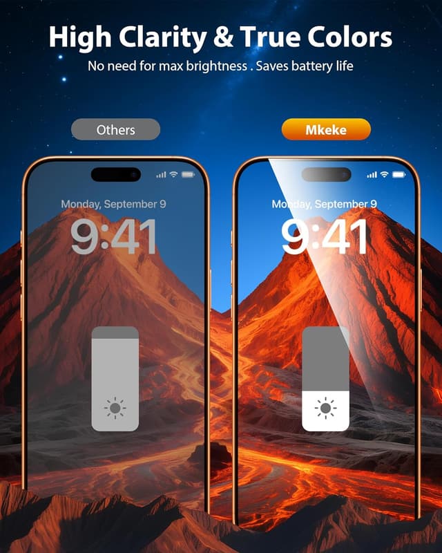 Thumbnail 4 de Mkeke iPhone 17 Pro Privacy Screen