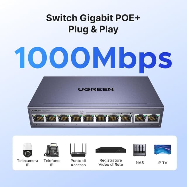 Detalle de UGREEN 10 Porte Gigabit PoE LAN Switch non gestito con 8 PoE + 2 uplink Gigabit (potenza PoE totale 60W, fino a 250 m)