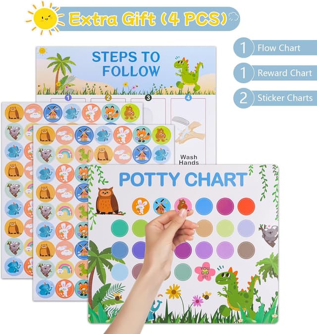 Thumbnail 5 de Travel Potty 3‑in‑1 Toddler Trainer with Splash Guard 🚽