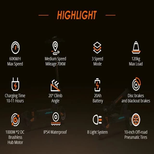 Detalle 2 de Kukirin G2 Master Patinete eléctrico 60 km/h 🛴