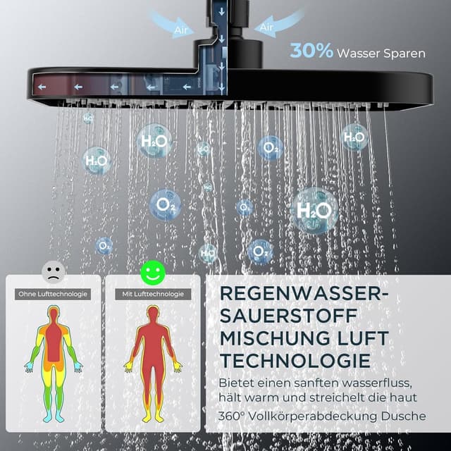 Detalle de FORIOUS FORIOUS Duschsystem Thermostat