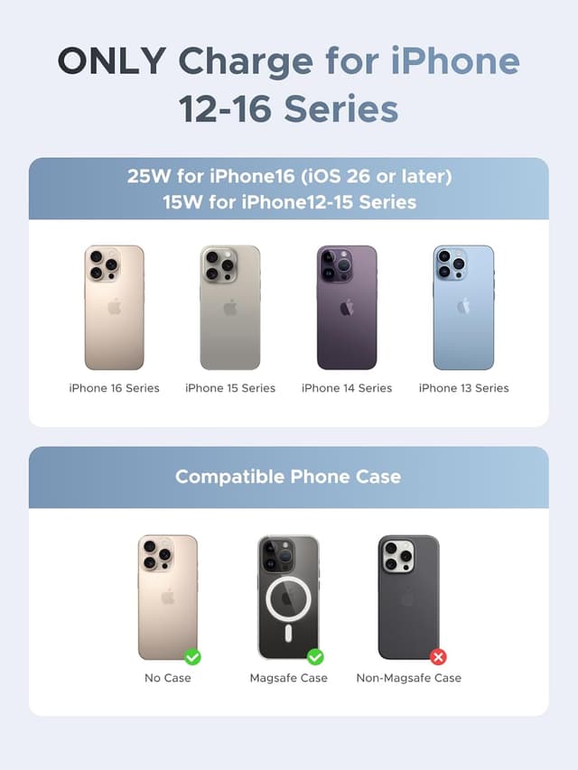 Thumbnail 7 de UGREEN MagFlow Qi2 Cargador Magnético 25W para iPhone