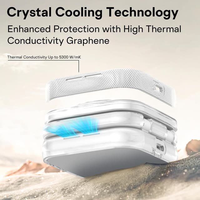 Thumbnail 5 de AC ISLAND 5‑in‑1 MagSafe Charger 35W Max