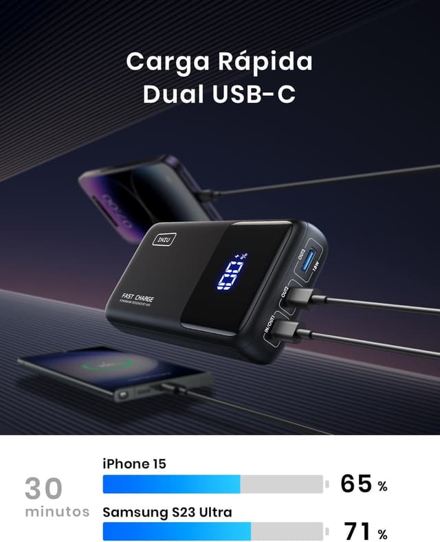 Detalle de INIU Power Bank 100W 25.000mAh