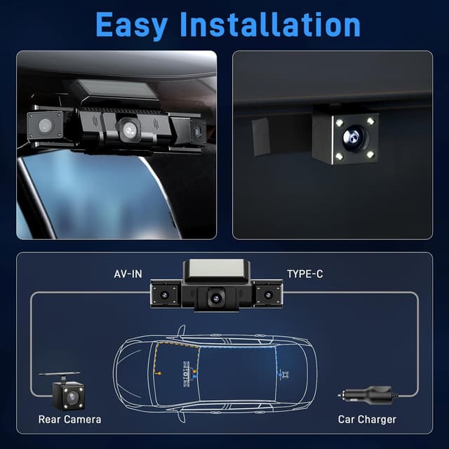 Detalle 2 de 4-Channel 360° Dash Cam (Front/Rear/Left/Right) with GPS, 5GHz WiFi, App Control, G-Sensor & 24H Parking Mode