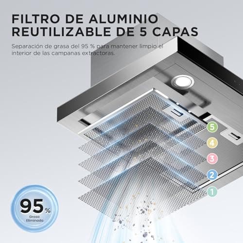 Thumbnail 6 de Campana extractora Comfee TSHM77SS-60 de 60 cm (clase A+++), 650 m³/h y control por gestos