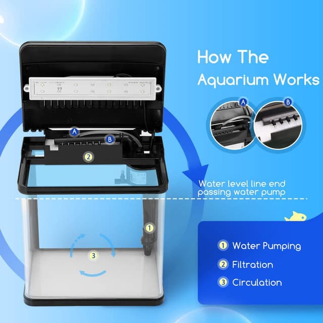 Detalle de Nobleza Nano acquario in vetro per acqua tropicale da 7 litri con filtro incluso, nero