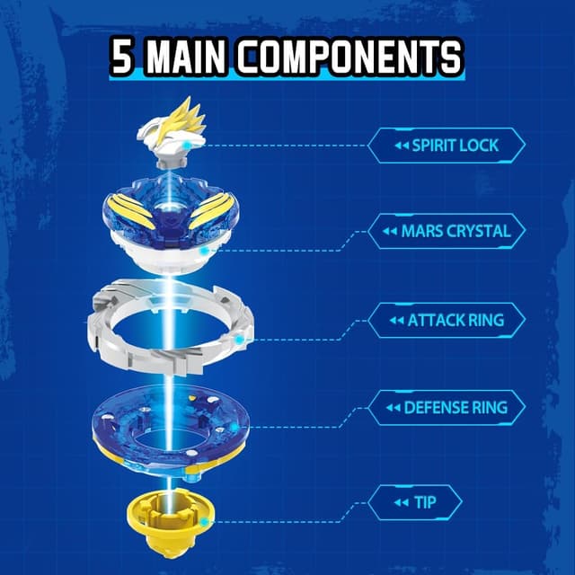 Detalle 2 de Infinity Nado V-Series Non-Stop Battle Deluxe : toupie de combat pour enfants 5 à 12 ans