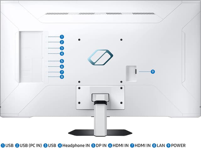Detalle de Samsung Odyssey Neo G7 43-inch 4K Mini LED