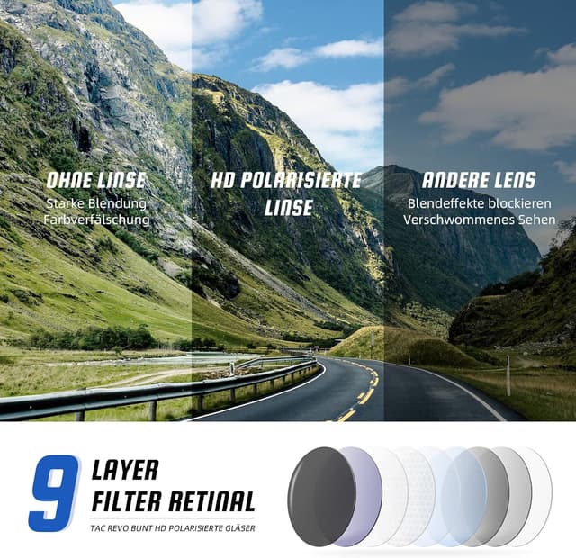 Thumbnail 4 de suoso Fahrradbrille Polarisiert UV400