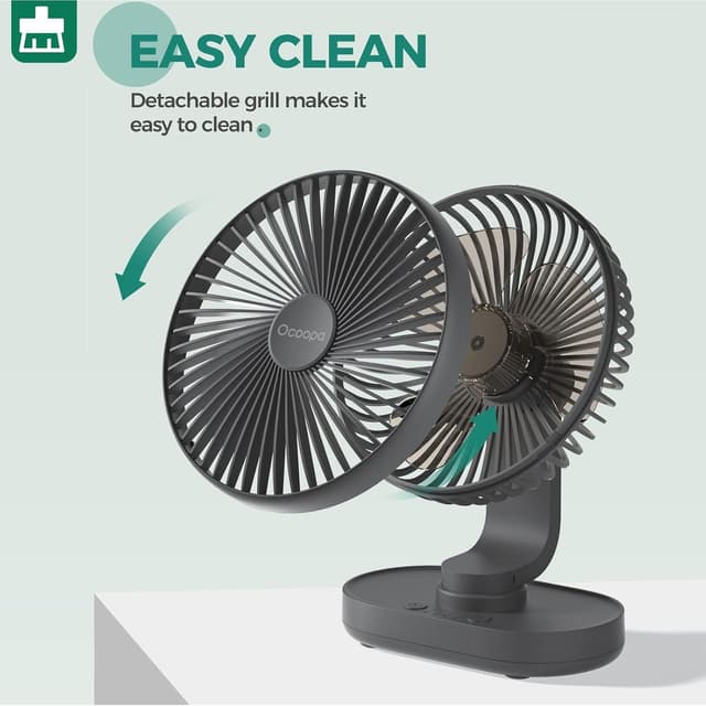 Thumbnail 5 de OCOOPA RotateAir 6.5" Auto Oscillating Fan