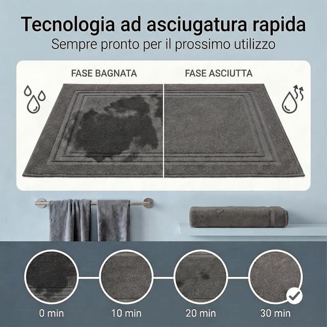 Detalle 2 de Komfortec tappetini bagno 2 pezzi 50x70