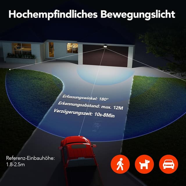 Detalle 2 de OREiN LED-Strahler mit Bewegungsmelder für außen IP65, 24 W, 2800 lm – 3 Leuchtmodi & 2700/4000/6500 K