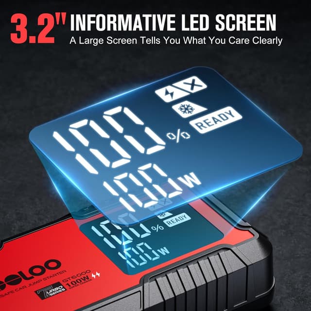 Detalle 2 de GOOLOO GT6000 6000A Jump Starter (12V) with 100W USB-C fast charging, IP65 power supply box